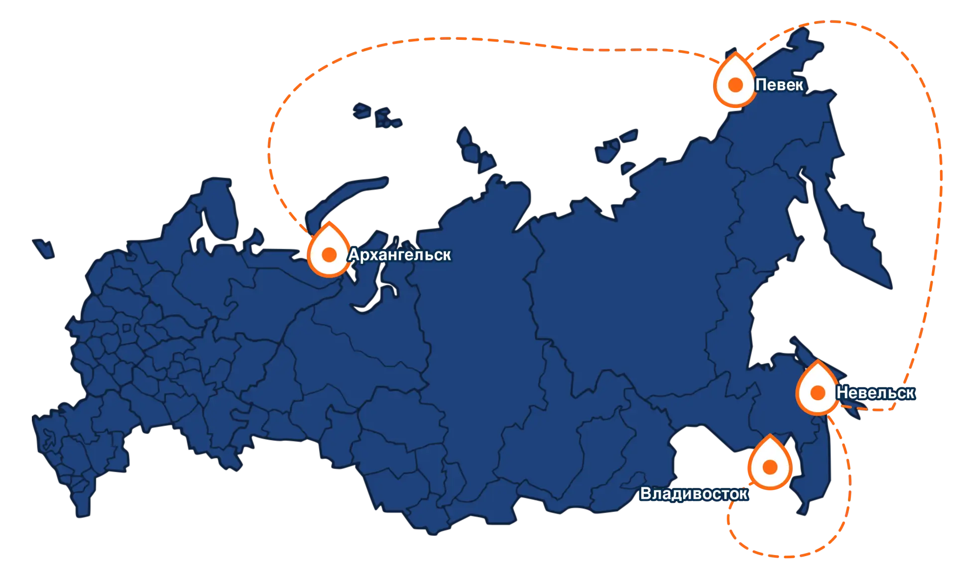 Основные направления перевозок компании Арктиктерминал